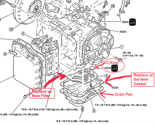 Mazda 626 manual transmission